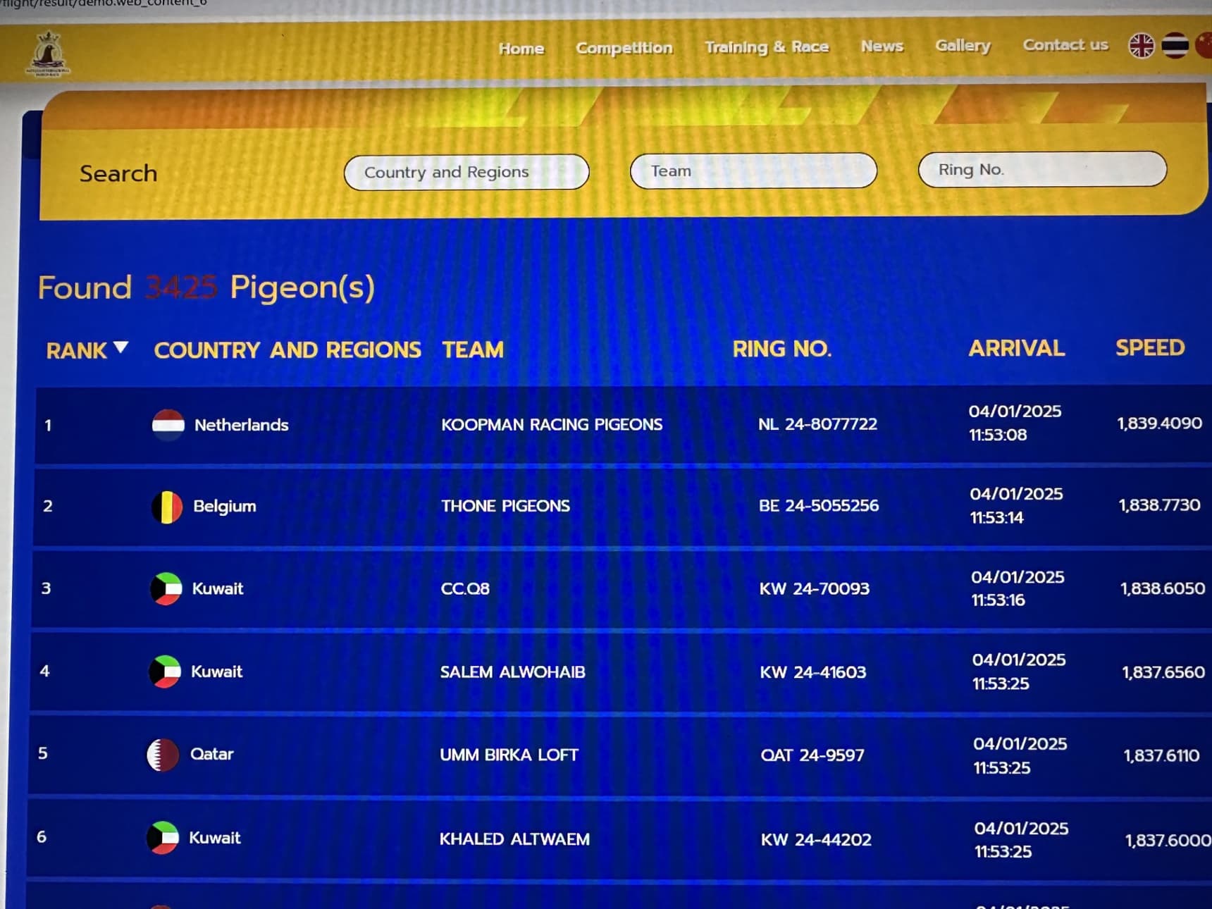 Gerard Koopman wins Final race (530km) 2024-2025 edition of Pattaya ...